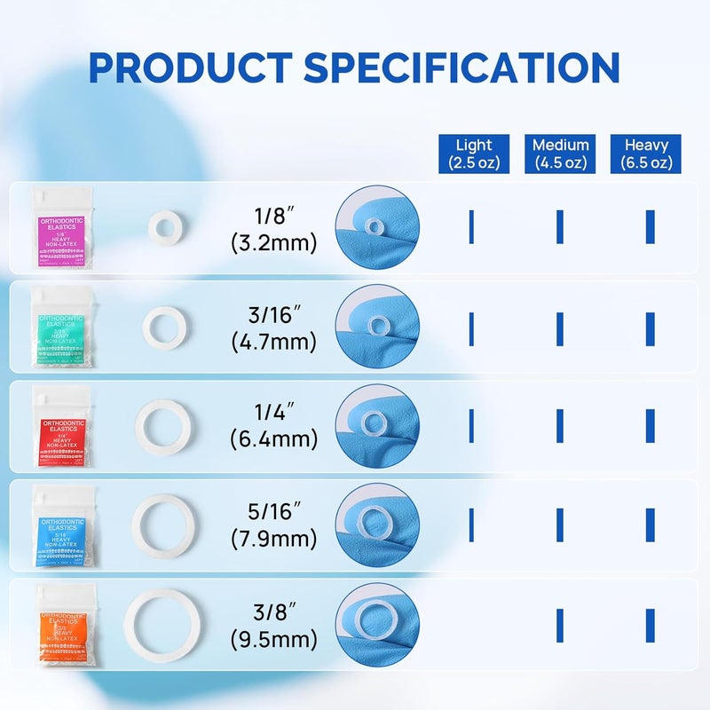 JMU Orthodontic Elastics 1/4 Heavy, 500 pack Intraoral Rubber Bands Latex Free Dental Rubber Bands Made in USA - Image 2